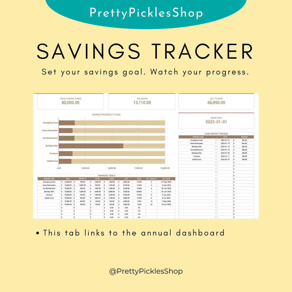 Couples Budget Planner, Monthly & Annual Spreadsheet (Digital Download)