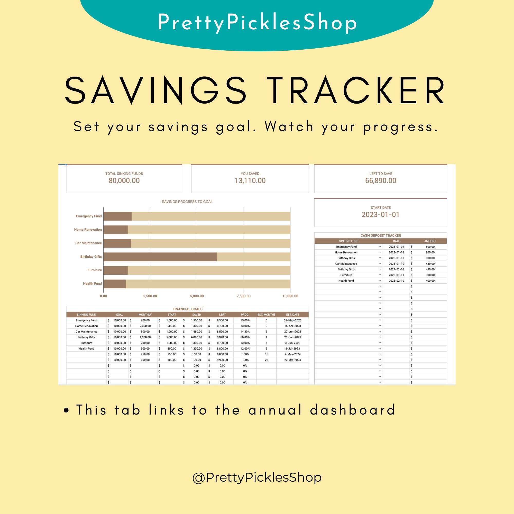 Couples Budget Planner, Monthly & Annual Spreadsheet (Digital Download)