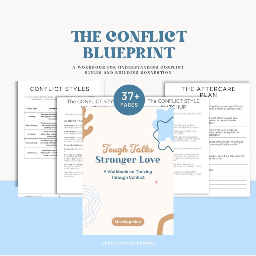 Conflict Style Quiz Conflict Resolution Tools for Couples Marriage Therapy Resolution Tools Mediation Worksheets for Couples Counsellors