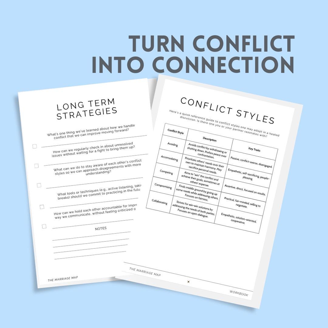 Conflict Style Quiz Conflict Resolution Tools for Couples Marriage Therapy Resolution Tools Mediation Worksheets for Couples Counsellors