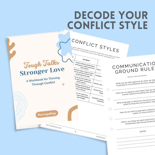 Conflict Style Quiz Conflict Resolution Tools for Couples Marriage Therapy Resolution Tools Mediation Worksheets for Couples Counsellors