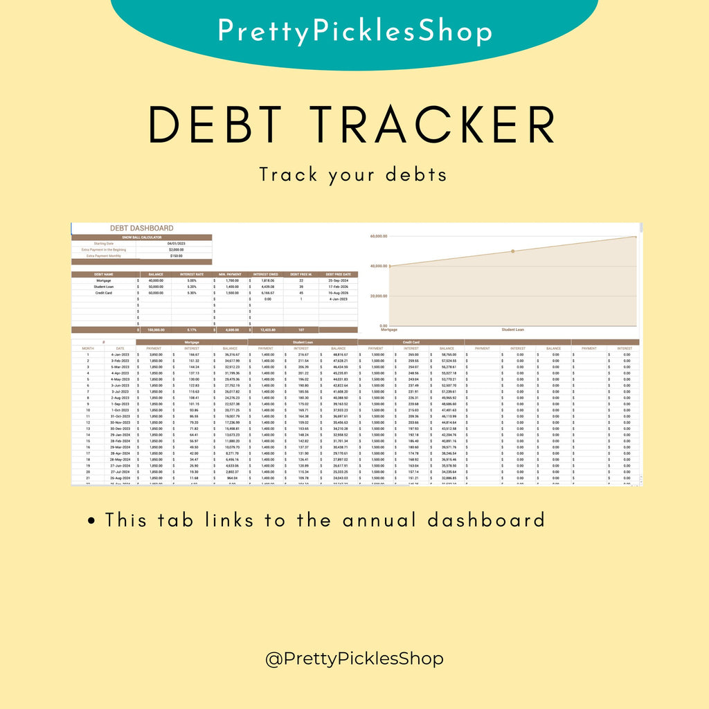 Couples Budget Planner, Monthly & Annual Spreadsheet (Digital Download)