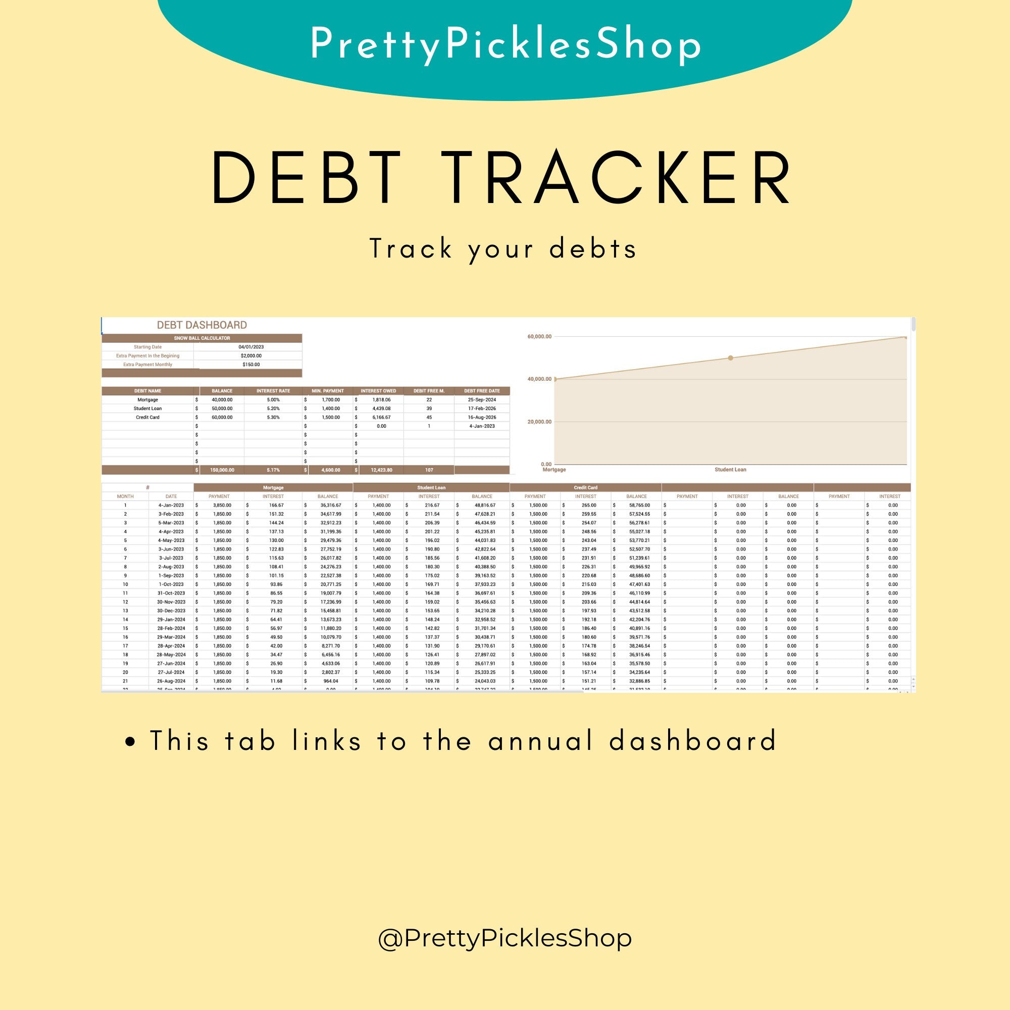 Couples Budget Planner, Monthly & Annual Spreadsheet (Digital Download)