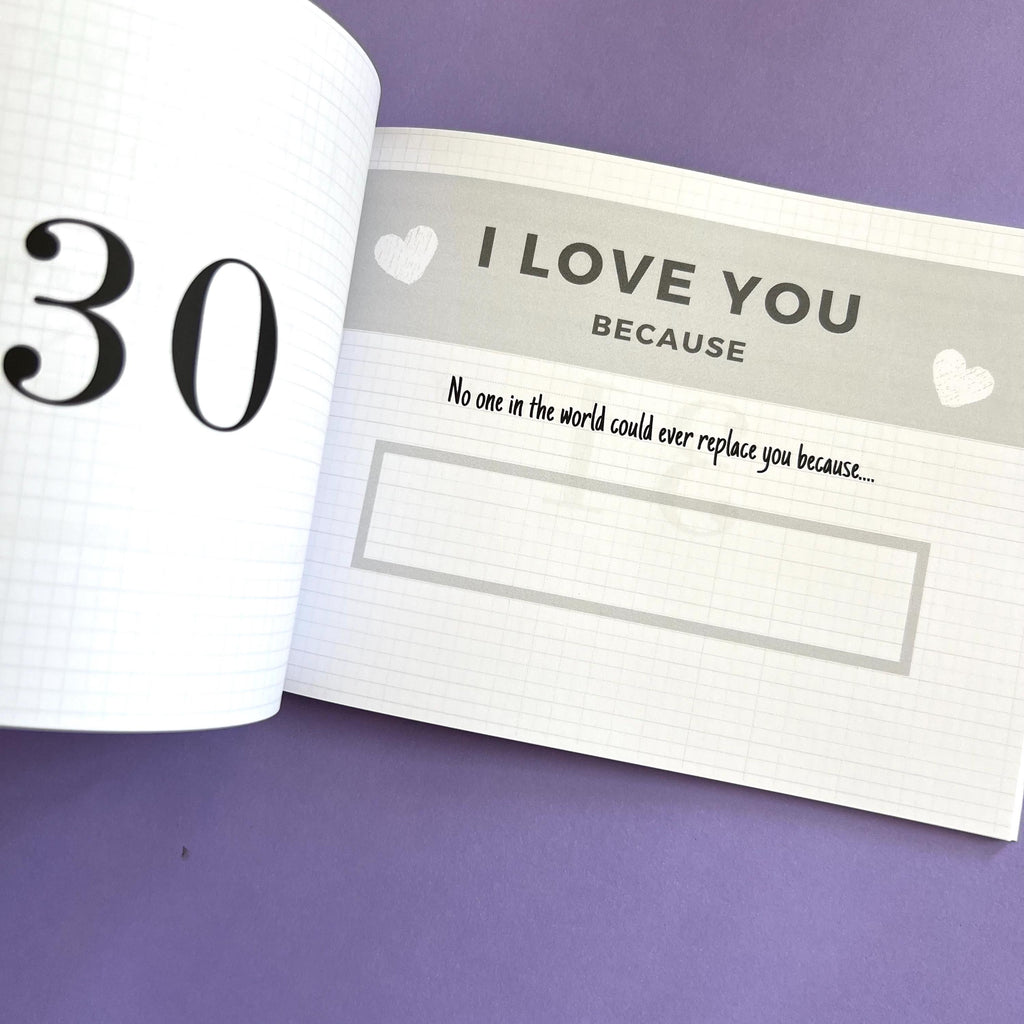 DIY Custom Book for Mom Fill In The Blank Gift Thoughtful Gift Idea Mum Gift Birthday Gift Idea for Mum from Daughter Personalized Book Mom