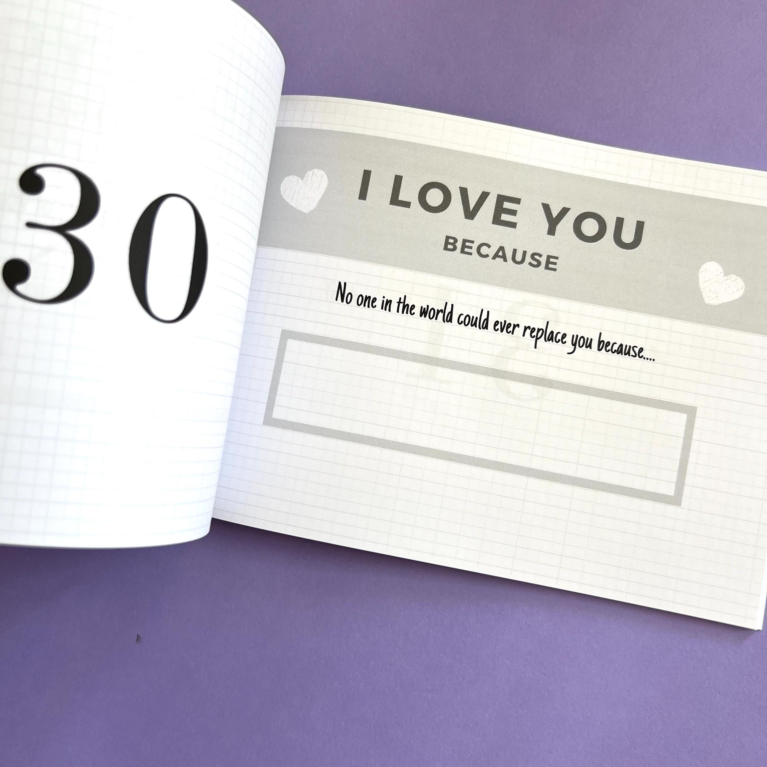 DIY Custom Book for Mom Fill In The Blank Gift Thoughtful Gift Idea Mum Gift Birthday Gift Idea for Mum from Daughter Personalized Book Mom