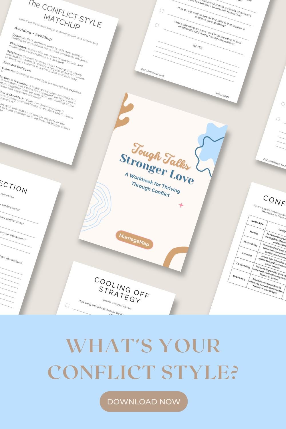 Conflict Style Quiz Conflict Resolution Tools for Couples Marriage Therapy Resolution Tools Mediation Worksheets for Couples Counsellors