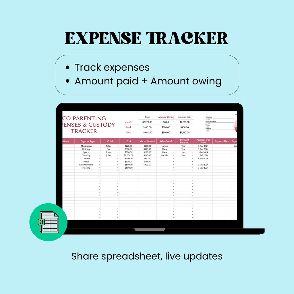 CoParenting Planner Divorce Counselling Worksheets Blended Families Counselling Workbook Blended Family Therapy Family Dynamics Printables