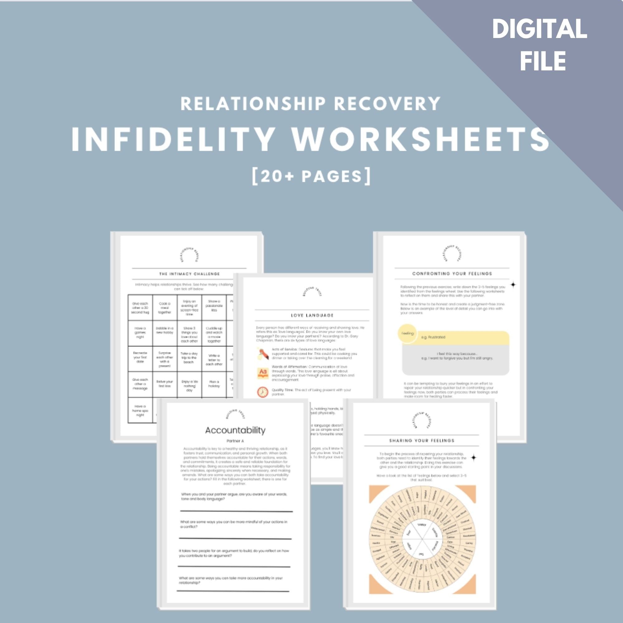 Couples Counseling Worksheets Bundle: Communication, Conflict, Boundaries (Digital Download)