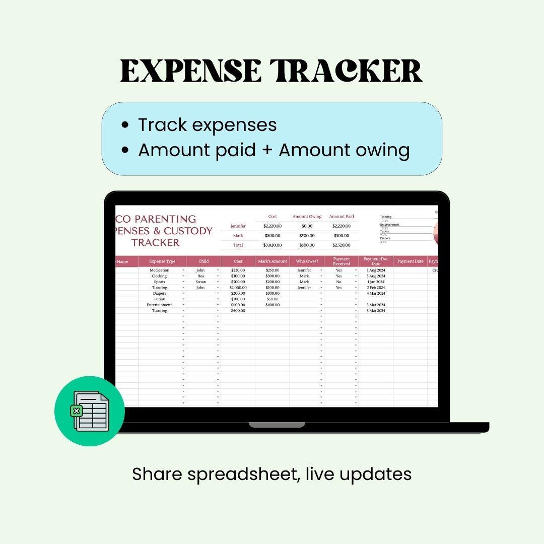 Co-Parenting Custody Calendar Shared Template Spreadsheet Organiser Expense Tracker for Divorced Parents Coparenting counselling Appointment